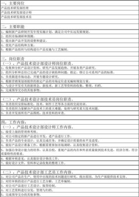 產(chǎn)品技術(shù)研發(fā)部崗位職責(zé)說(shuō)明書（技術(shù)開(kāi)發(fā)方向）